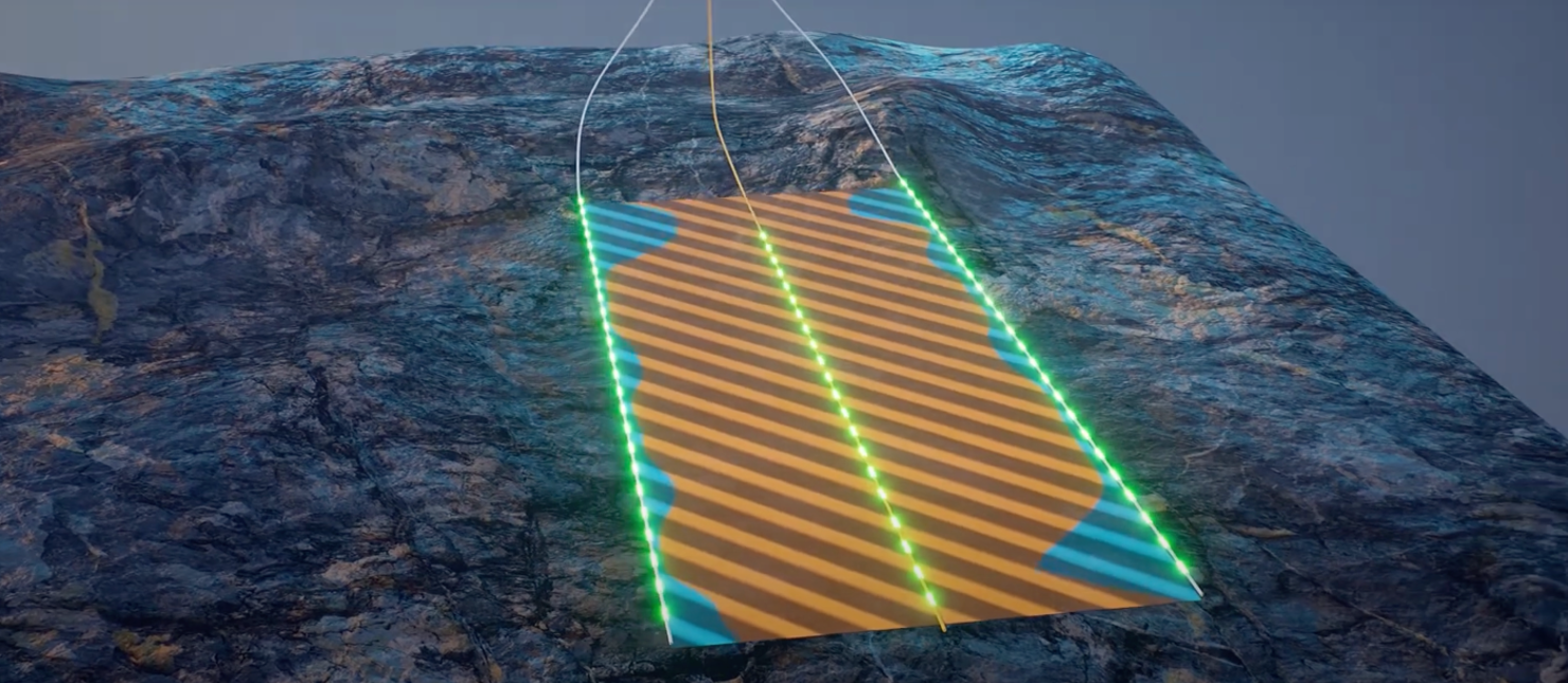 Head Energy  Bossa Nova™- The intelligent Completion System